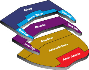 San Diego Civic Theatre Seating Section Map