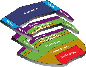San Diego Civic Theatre Seating Section Map
