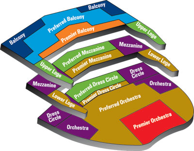 San Diego Civic Theatre Seating Section Map