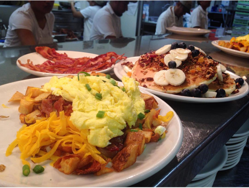 11 Best Brunch Spots at Wake Forest (And Exactly What to Order)