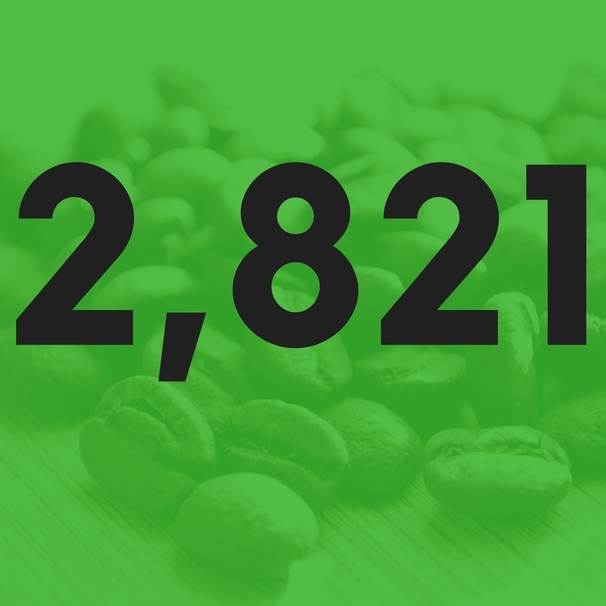 The Number of Starbucks In Every State