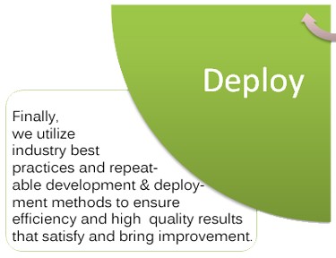 Deploy
