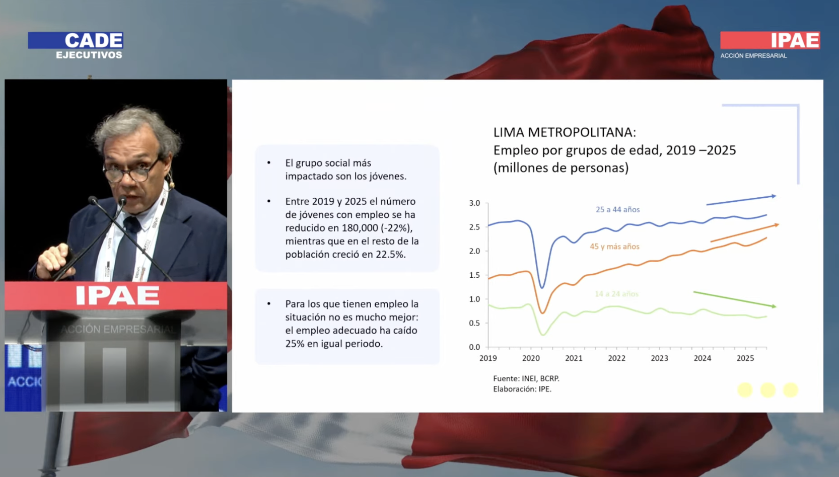 <p><span style="color: rgb(54, 54, 54);">CADE 2025: e</span>xpertos analizan los retos para generar empleo de calidad en el país [EN VIVO]</p>