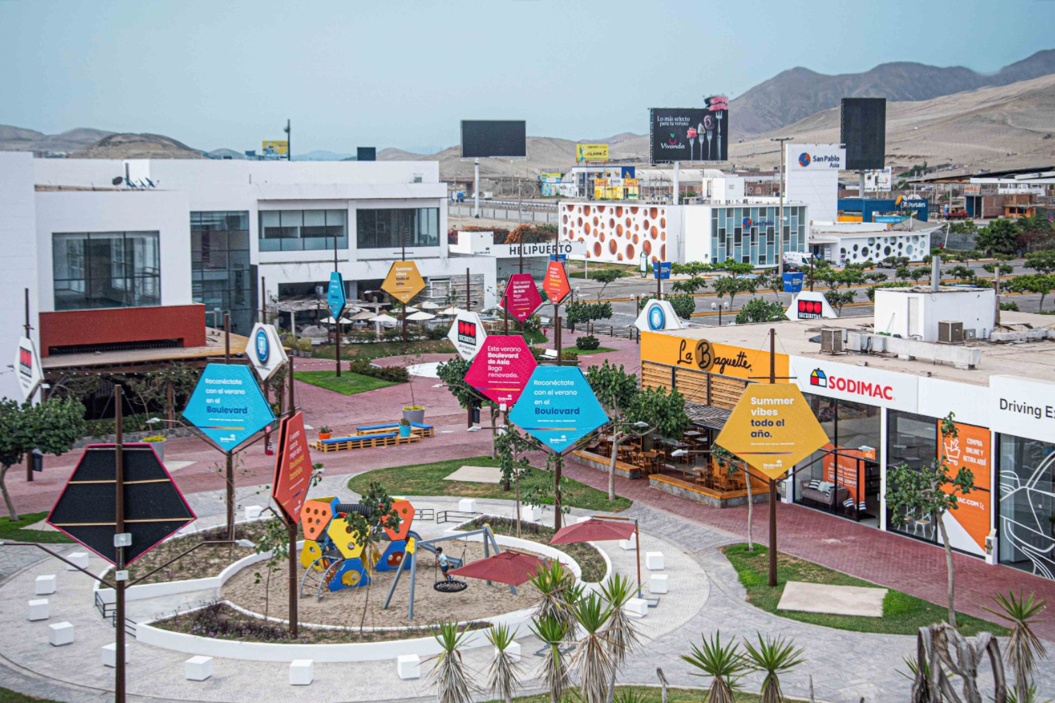 Retail: el verano que calienta las ventas en los malls del sur de Lima