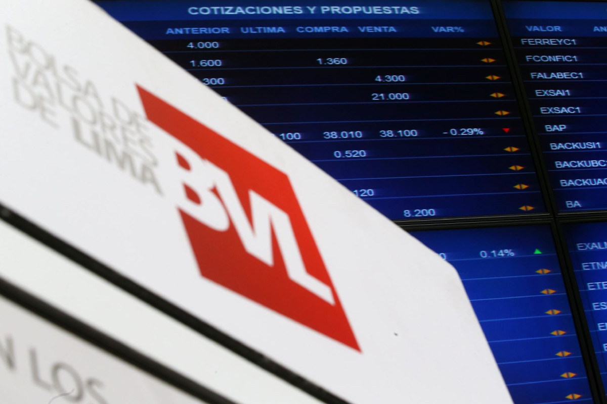 <p>BVL cierra con una caída 3.8% ante mayor aversión al riesgo a nivel global</p>