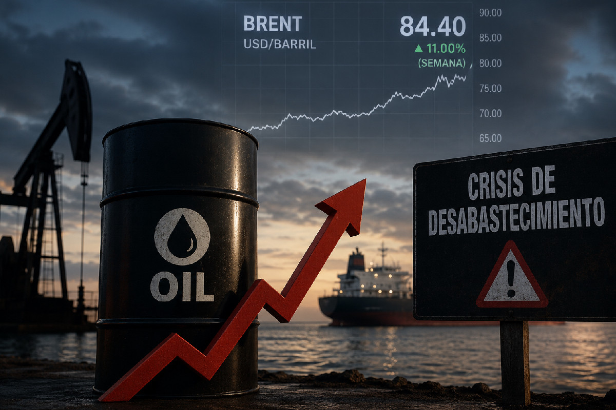 <p>Operadores del mercado petrolero alertan riesgo de desabastecimiento por cierre del Estrecho de Ormuz</p>
