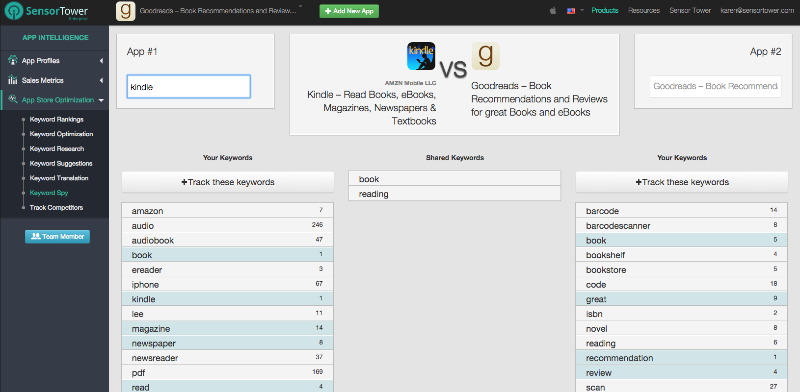 Sensor Tower Introduces App Analytics Metrics and a Sleek New UI