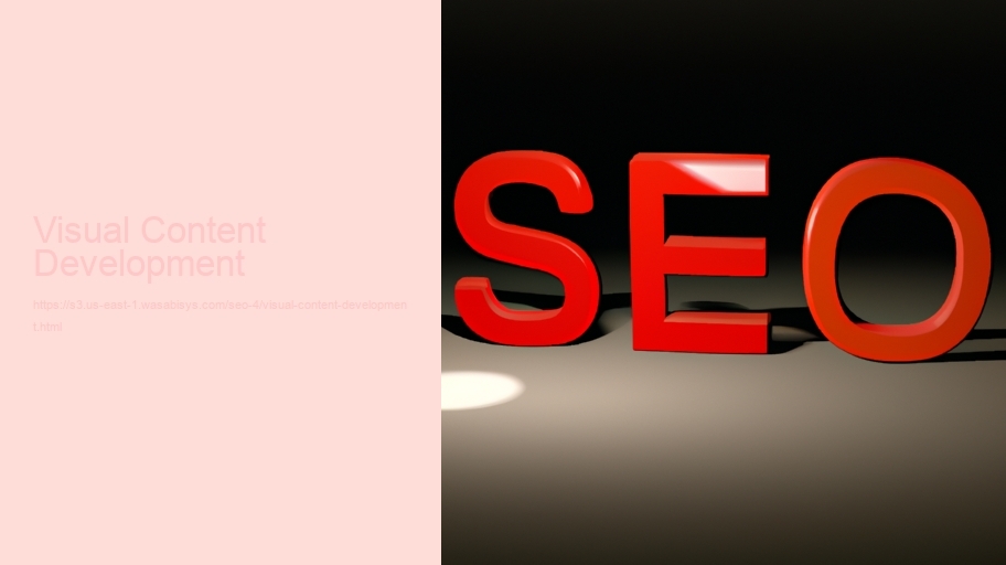 Visual Content Development