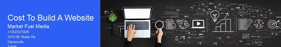 Cost To Build A Website