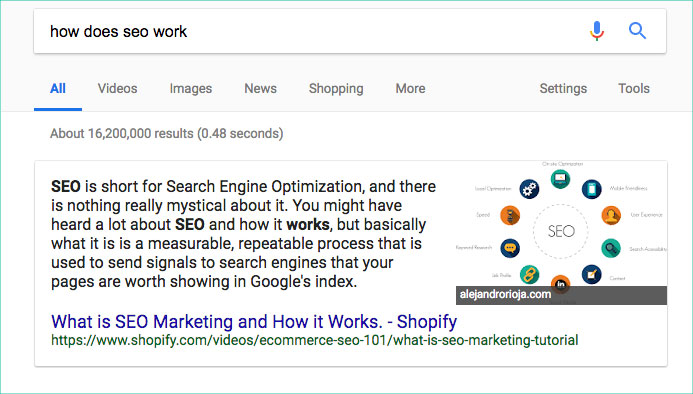 Featured snippet example