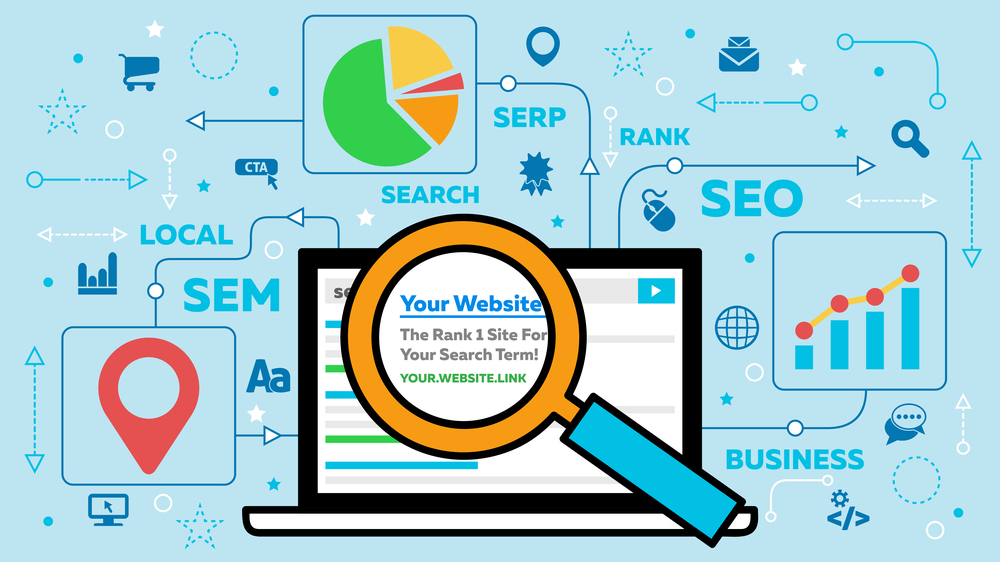 Graphic of computer and graphs showing SERPs results jargon