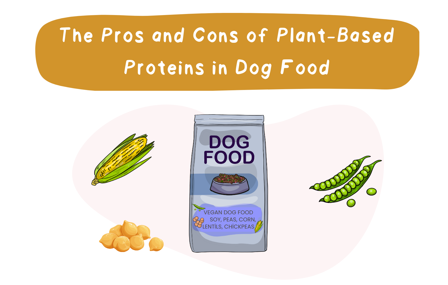 The Pros and Cons of Plant-Based Proteins in Dog Food