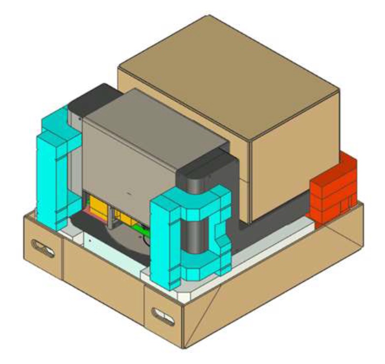 Protecting the top edges of the Form Auto part removal gantry with foam