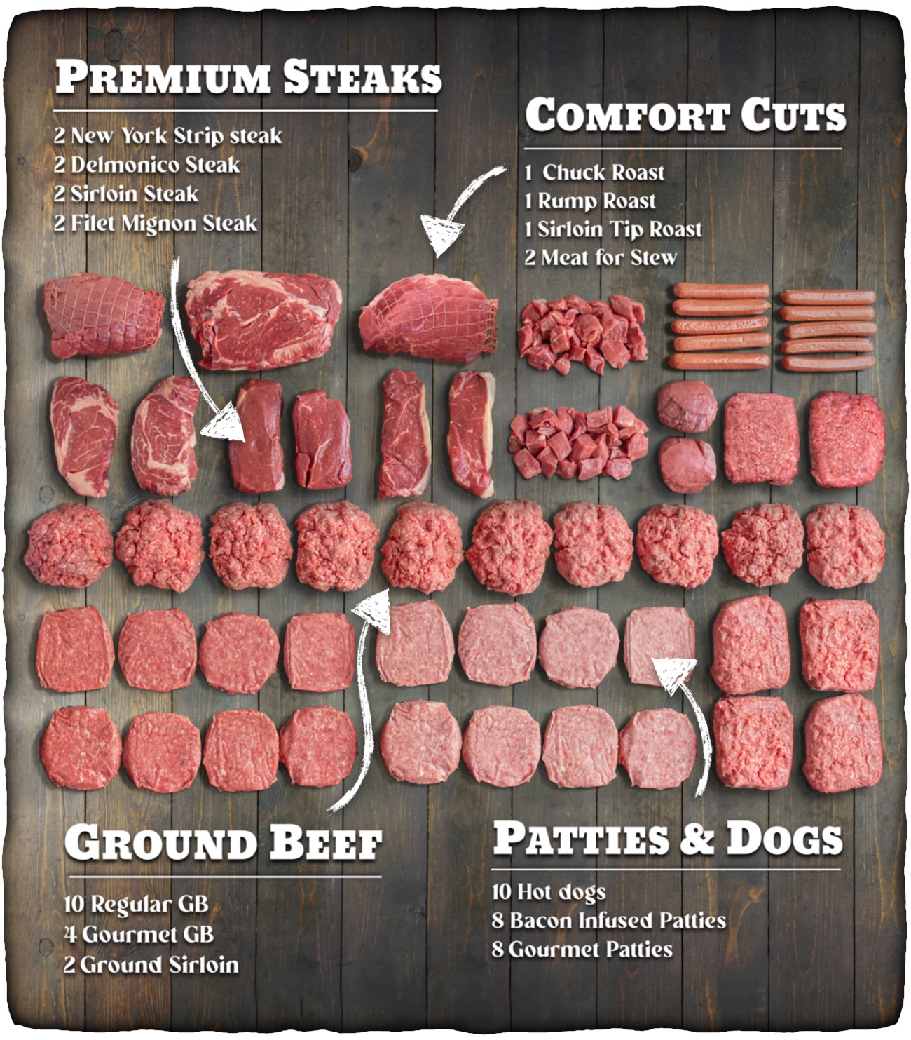 2024 Winter Beef Sale Seven Sons Farms