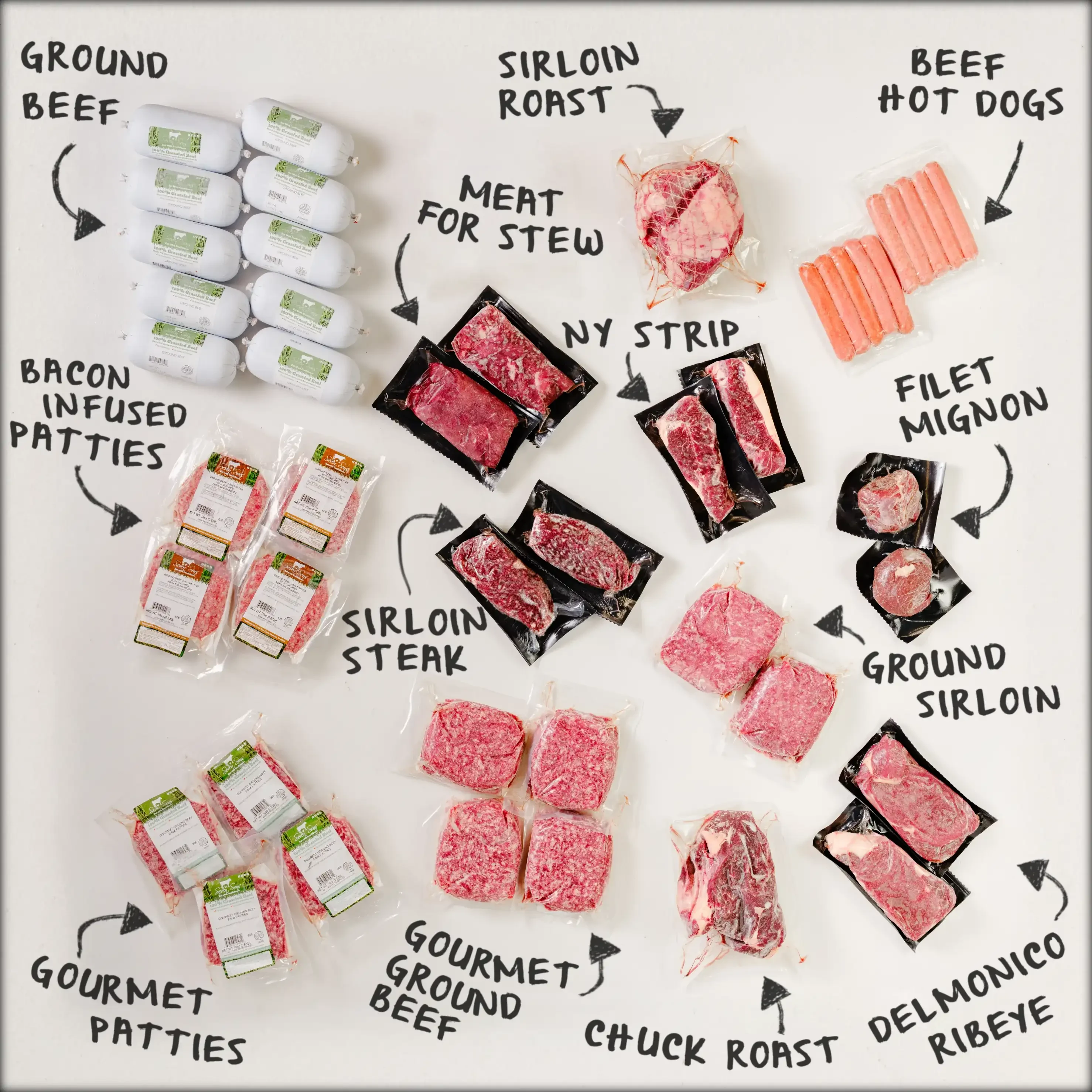 1:8-Beef-Box-Sales-Page.webp