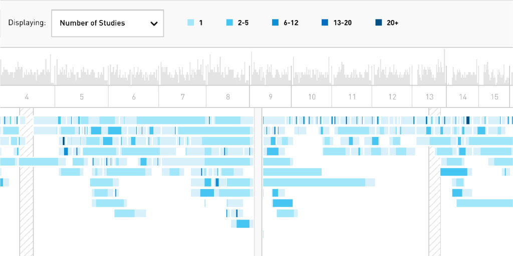 CNV - User guide - SFARI Gene