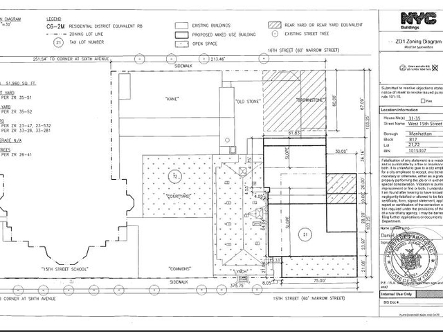 A drawing submit by the architect to the city.