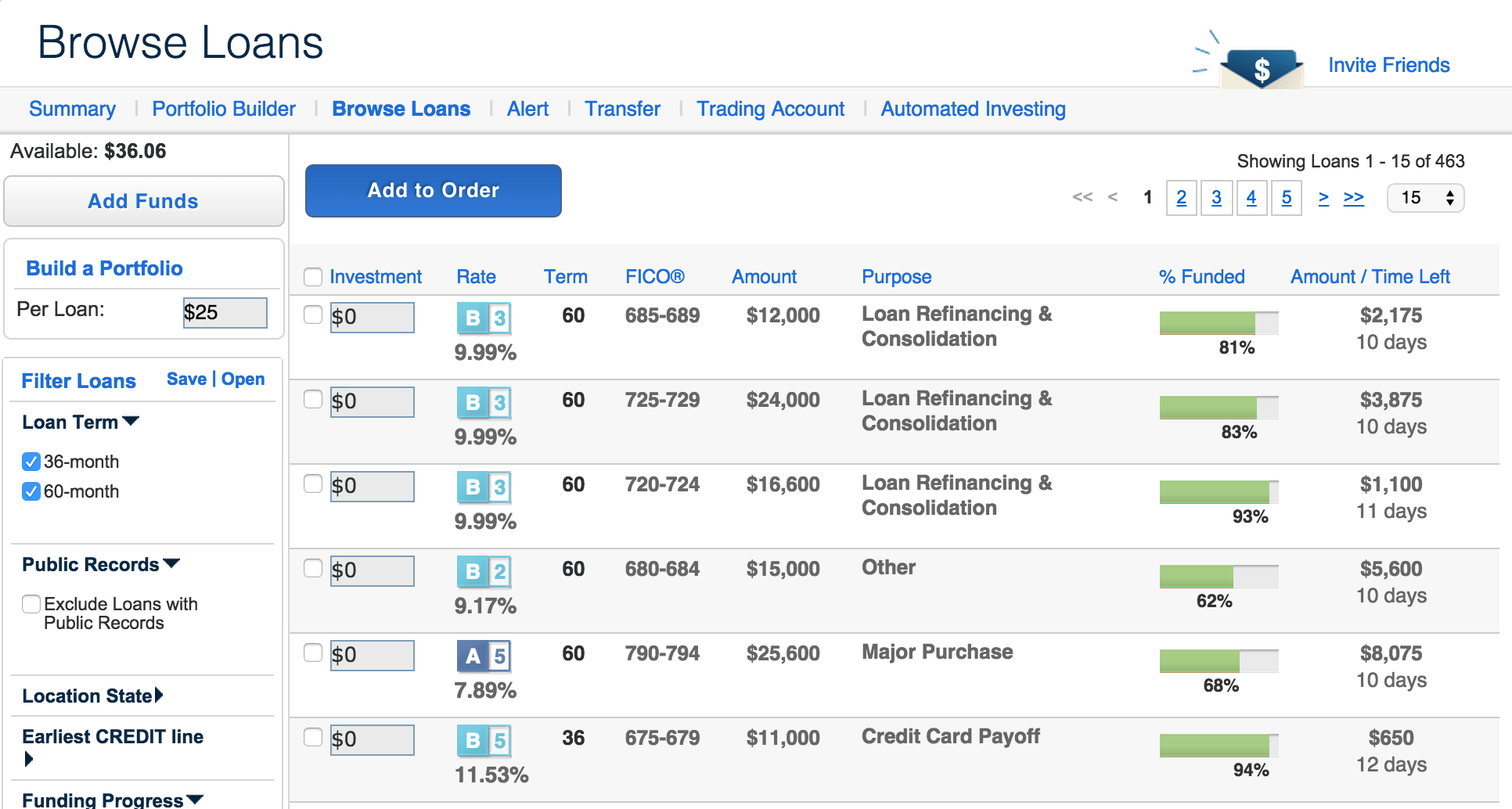 Forex squawk box free
