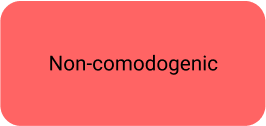 Red box - Non-comodogenic