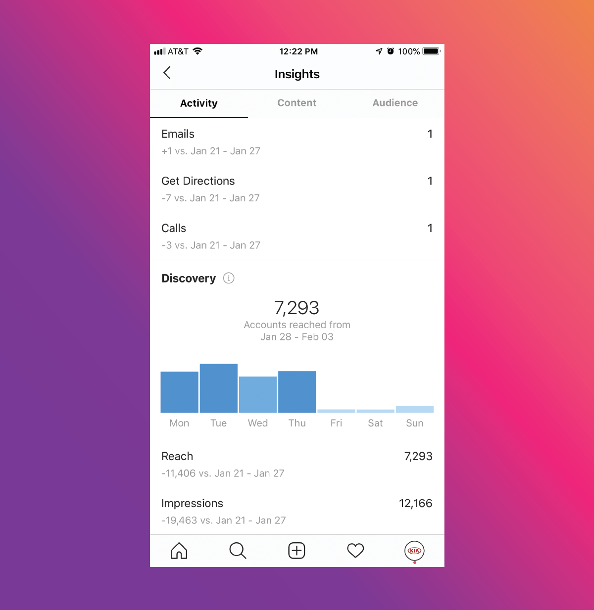Instagram Discovery