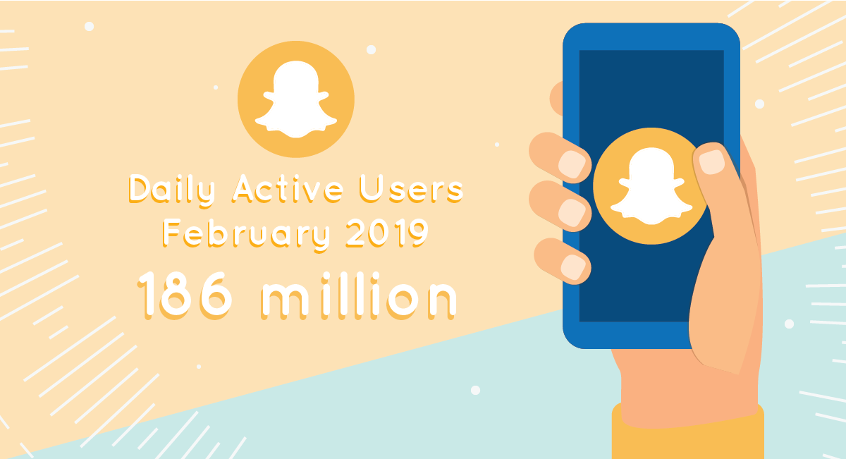 191 Million Daily Active Users