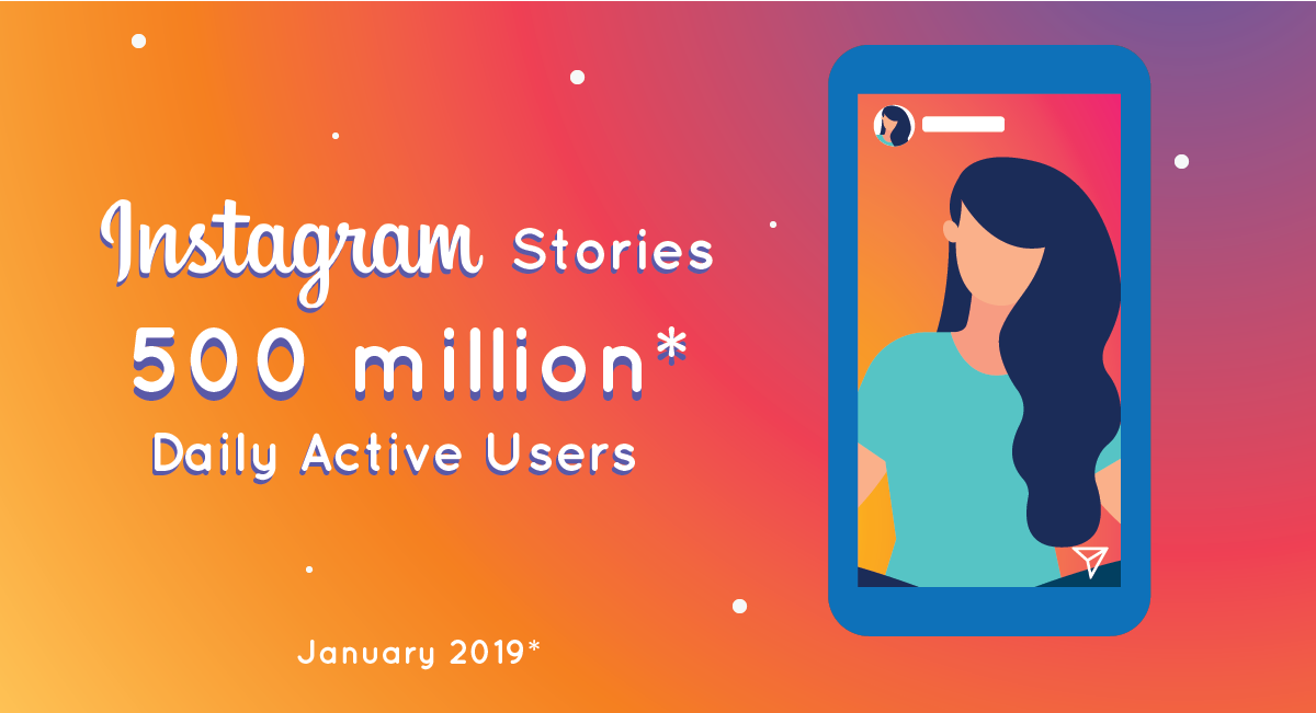 Instagram Stories Daily Active User
