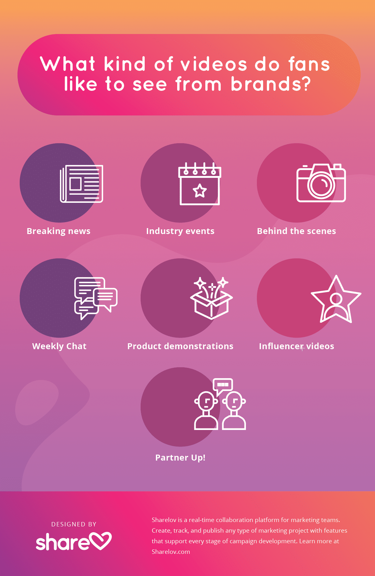 Instagram Live offers a few sewat perks