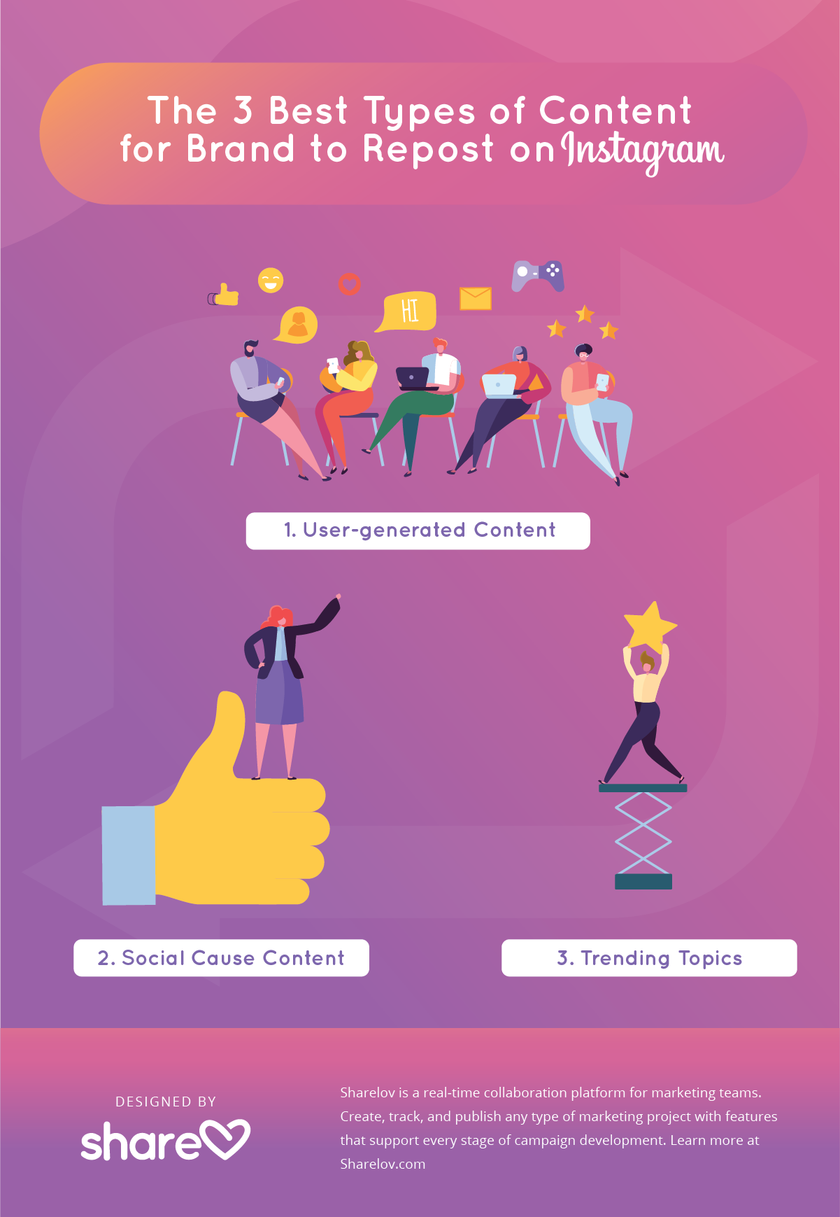 The three types of content for brands to repost on Instagram