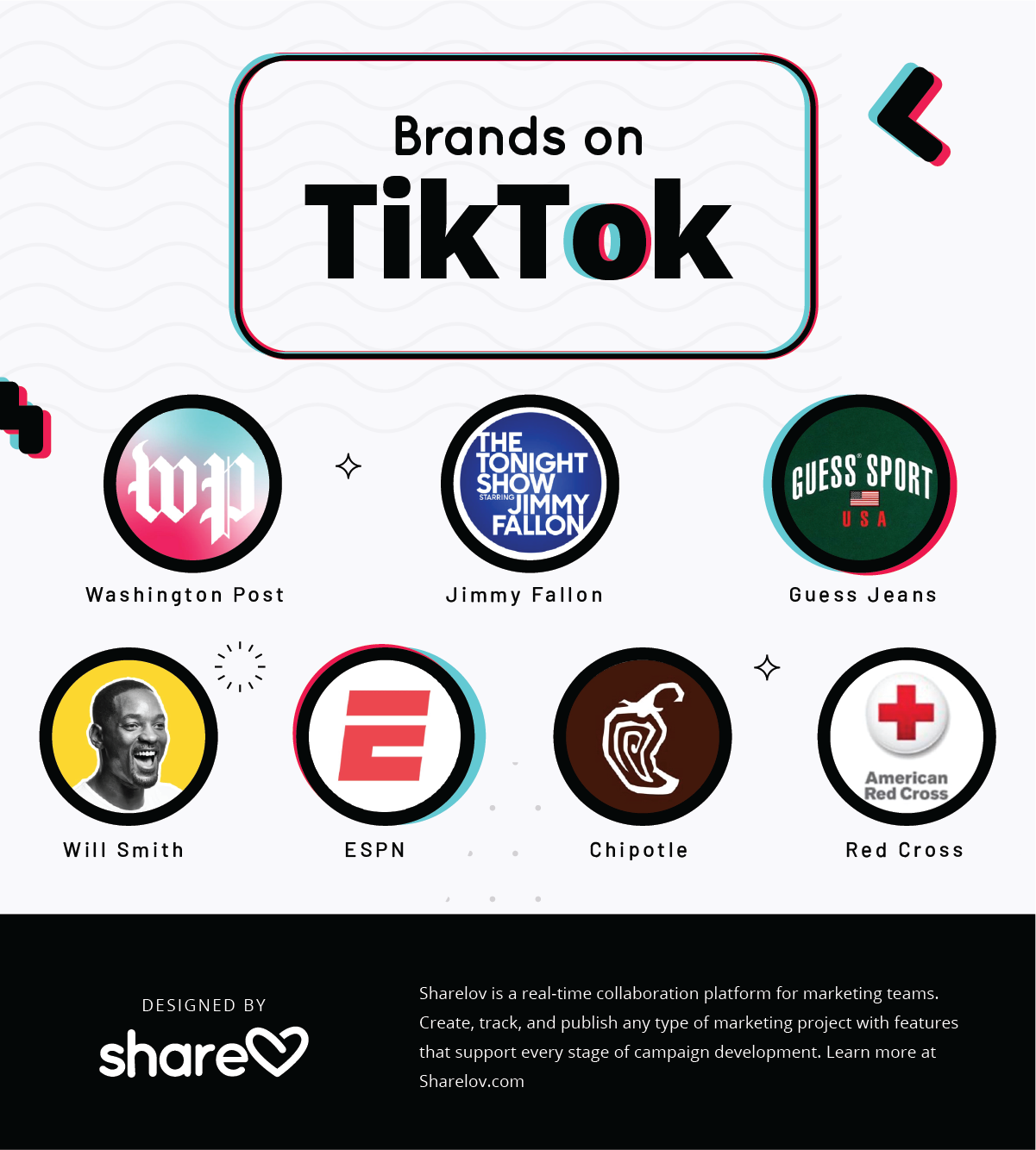 What is TikTok? A Marketer’s Guide to BrandBuilding on TikTok