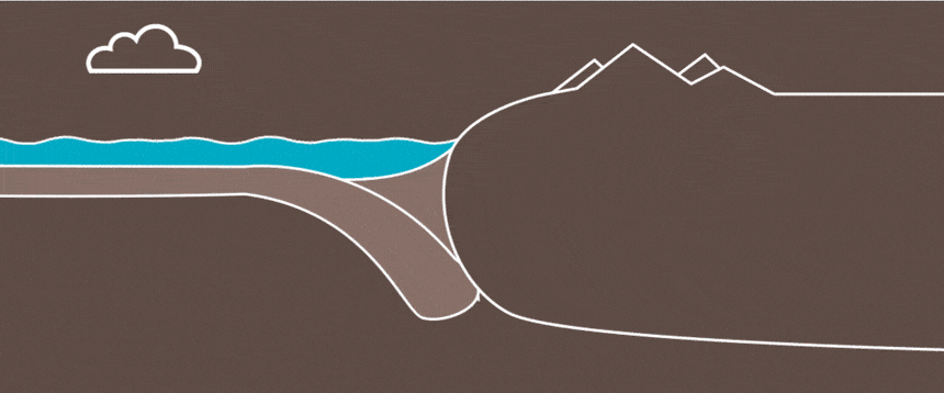 2. SUBDUCTION ZONE: When tectonic plates containing carbon deposits collide, diamonds are formed in the subduction zone.