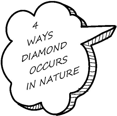4 ways diamond occurs in nature