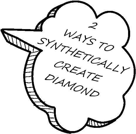 2 ways to synthetically create diamond in a lab