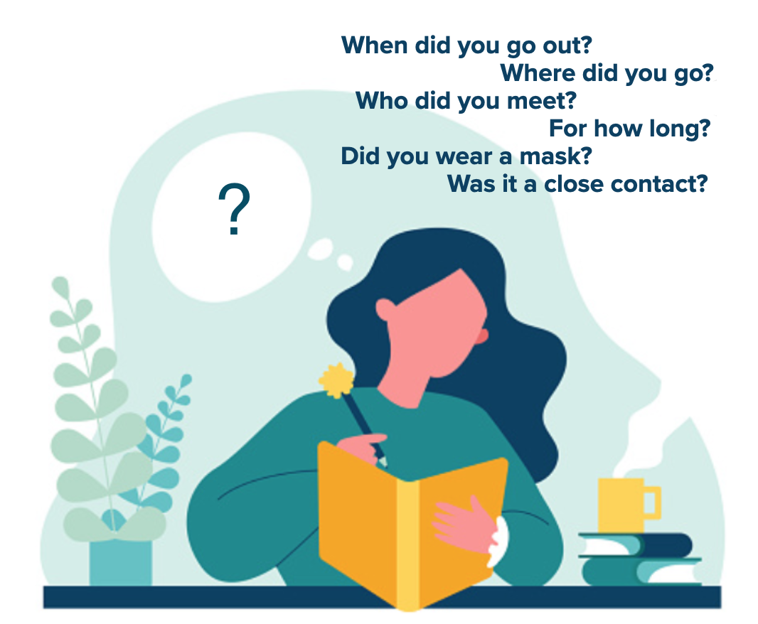 Keep your Contact Diary