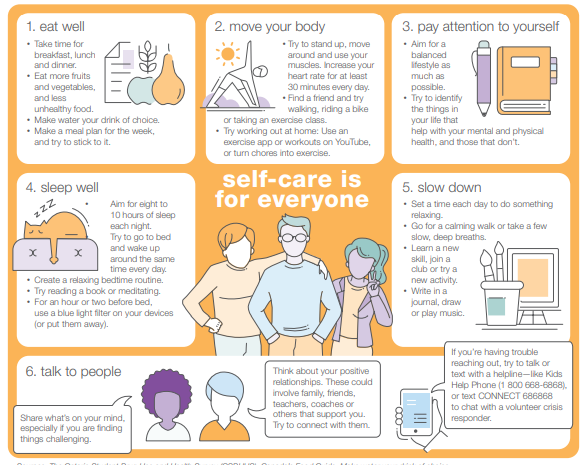 CAMH_Self-Care_Checklist