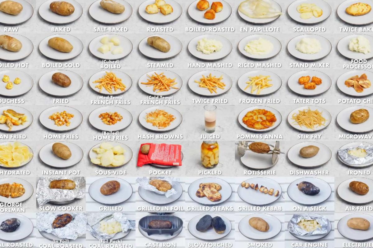 Different forms of potatoes