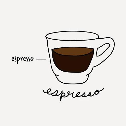 Picture of an espresso