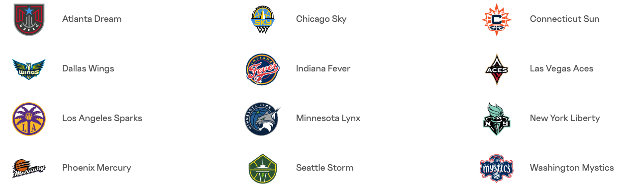 2021 WNBA Team WNBA_Team_Logos