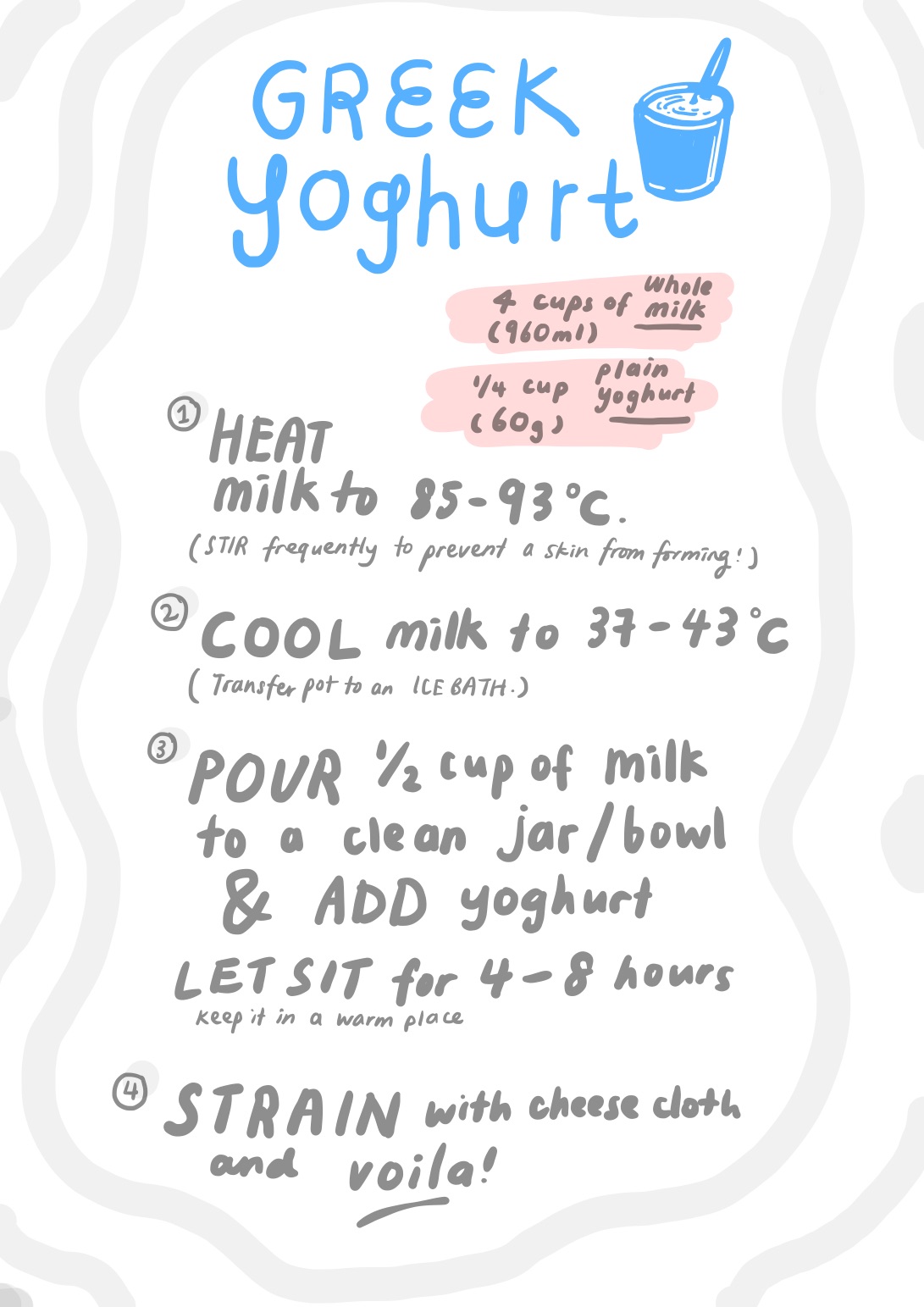 Greek Yogurt Recipe