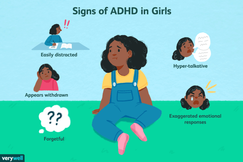 ADHD in girls