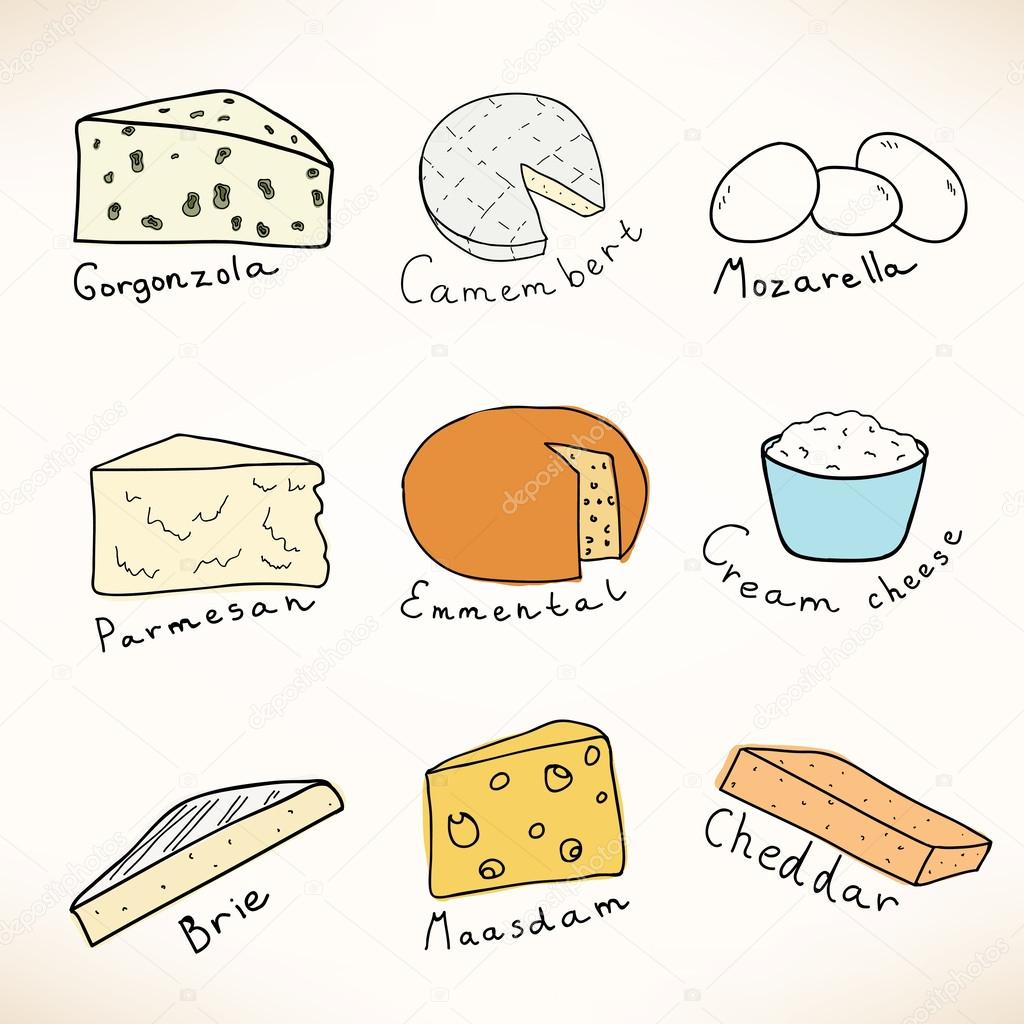Types of cheese