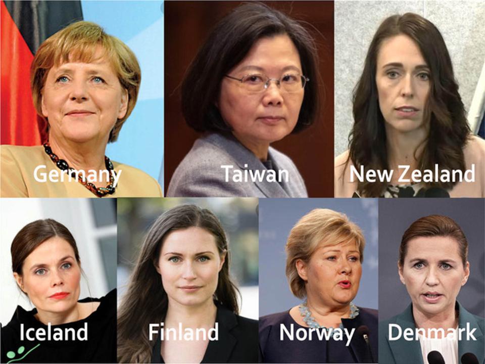 Leading female politicians