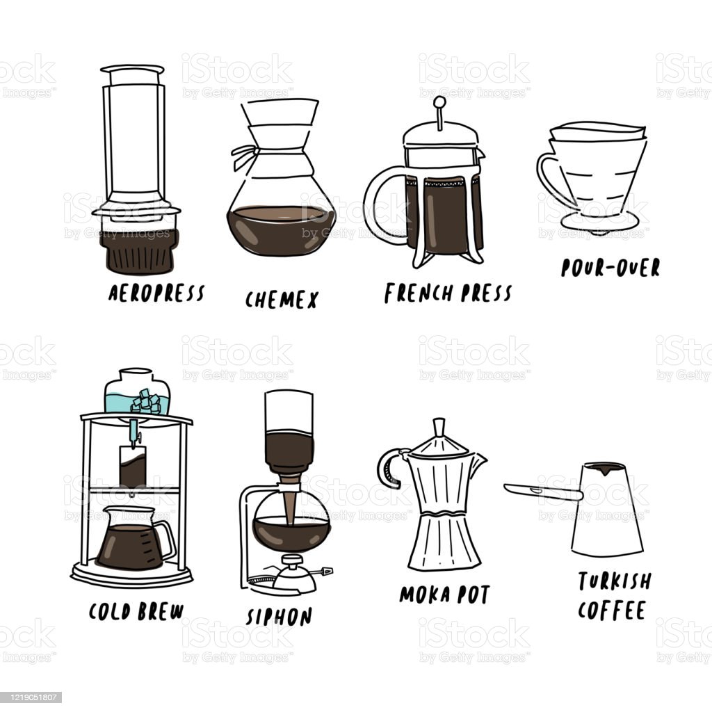 various coffee brewing methods