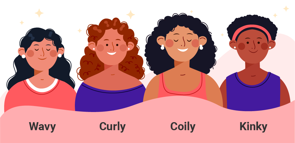 Illustration of 4 women with different types of hair: wavy, curly, coily, and kinky