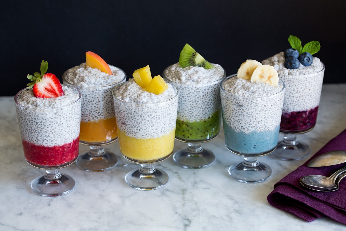 Chia Pudding