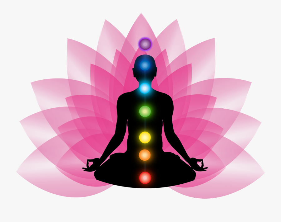 Chakras