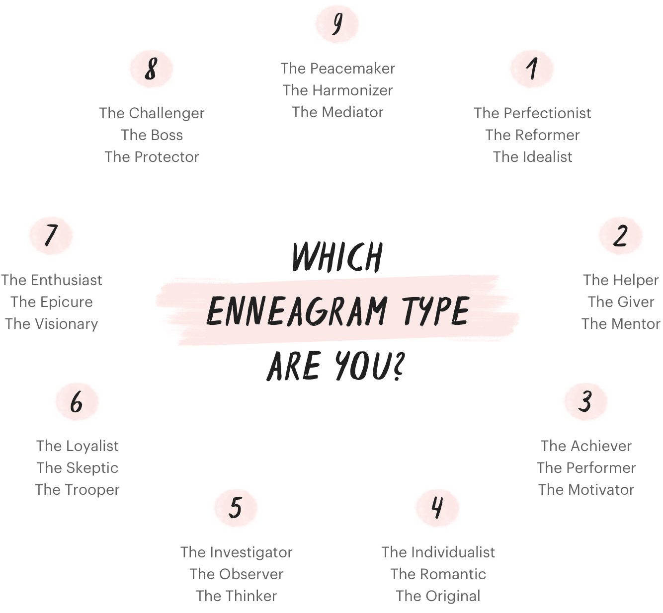 enneagram-symbol