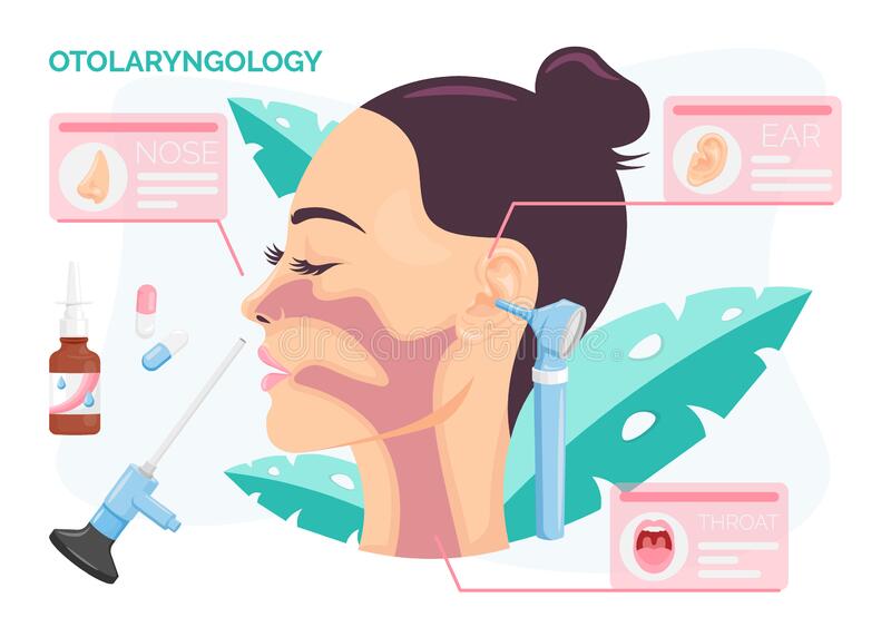 Otolaryngology