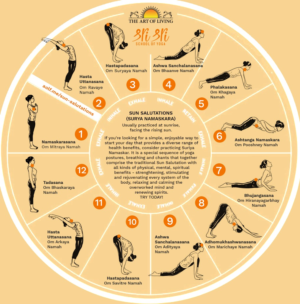 Sun Salutation