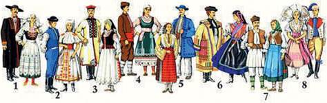 Ukrainian Ethnic Groups