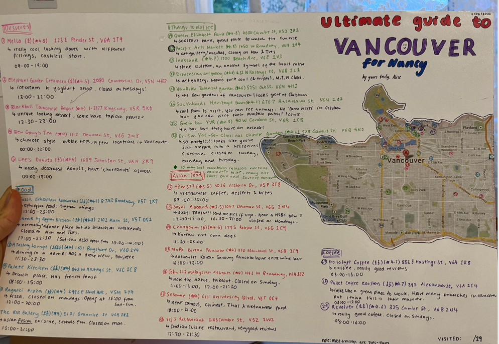 Guide to Vancouver